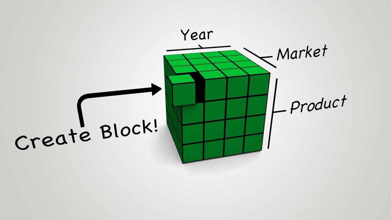 Create Block Diagram