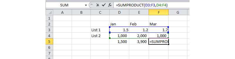 Example of SUMPRODUCT in Excel