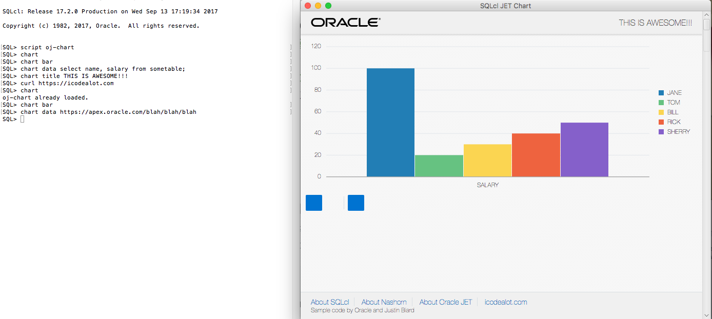 Preview of Charting in SQLcl via Oracle JET, Nashorn and JavaFX